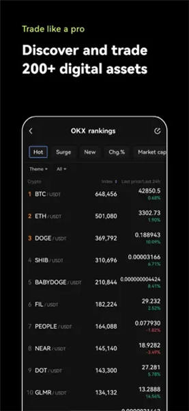 Binanance比特币平台最新版_Binanance最新版本官网版v2.036下载链接-第2张图片-芝麻交易所下载