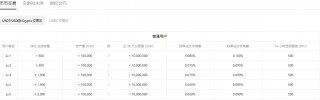 欧亿国内数字货币交易app_芝麻交易所易交易平台官方下载链接v6.2.28