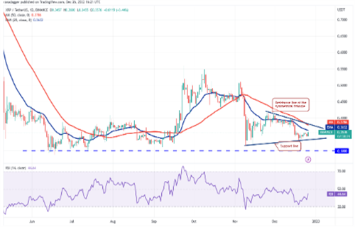 瑞波币今日最新价格行情 RP今日最新价格行情-第2张图片-芝麻交易所下载