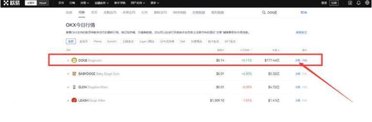 狗币交易所app什么地方下载 狗币交易平台如何-第9张图片-芝麻交易所下载