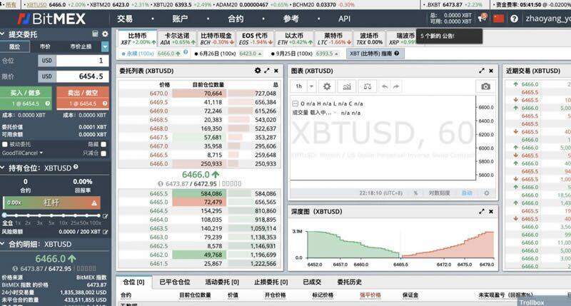 BitMB交易所新手注册使用教程-第5张图片-芝麻交易所下载