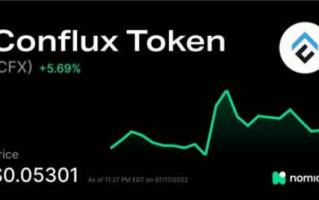 cfx是什么币？conflux token最新价格是多少？