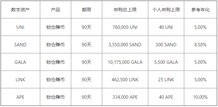 易欧app虚拟货币交易appV6.046_芝麻交易所怎么下载-第3张图片-芝麻交易所下载