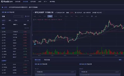 火币、binance、gatb.io、okb 交易平台手续费、价格、优缺点汇总-第1张图片-芝麻交易所下载 火币、binance、gatb.io、okb 交易平台手续费、价格、优缺点汇总-第1张图片-芝麻交易所下载