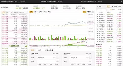 火币、binance、gatb.io、okb 交易平台手续费、价格、优缺点汇总-第2张图片-芝麻交易所下载 火币、binance、gatb.io、okb 交易平台手续费、价格、优缺点汇总-第2张图片-芝麻交易所下载