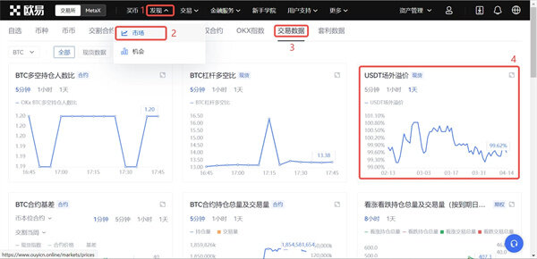 usdt钱包下载_usdt钱包官方最新下载-第4张图片-芝麻交易所下载