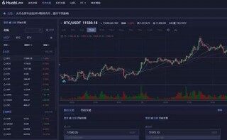 火币、binance、gatb.io、okb 交易平台手续费、价格、优缺点汇总