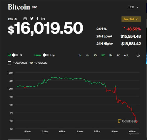 usdt支付_ok交易平台USDT-第3张图片-芝麻交易所下载