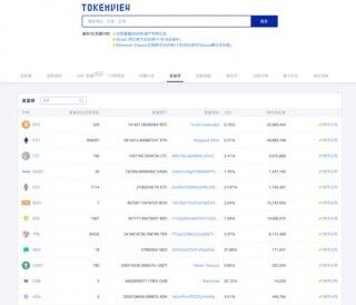 btc区块浏览器官网,bt区块浏览器