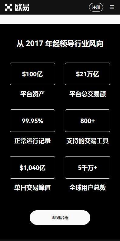 芝麻交易所app内测版v6.33最新下载-芝麻交易所交易所6月内部版抢先下载-第3张图片-芝麻交易所下载