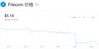 fil币今日价格行情_fil币最新交易价格芝麻交易所