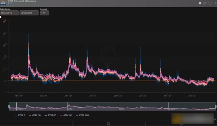 为什么说当前的市场情况类似2020年Q4 BTC会走向5万美元吗？-第1张图片-芝麻交易所下载