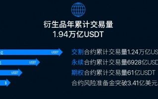 芝麻交易所交易平台app2023_芝麻交易所最新版官方网站v4.1.40