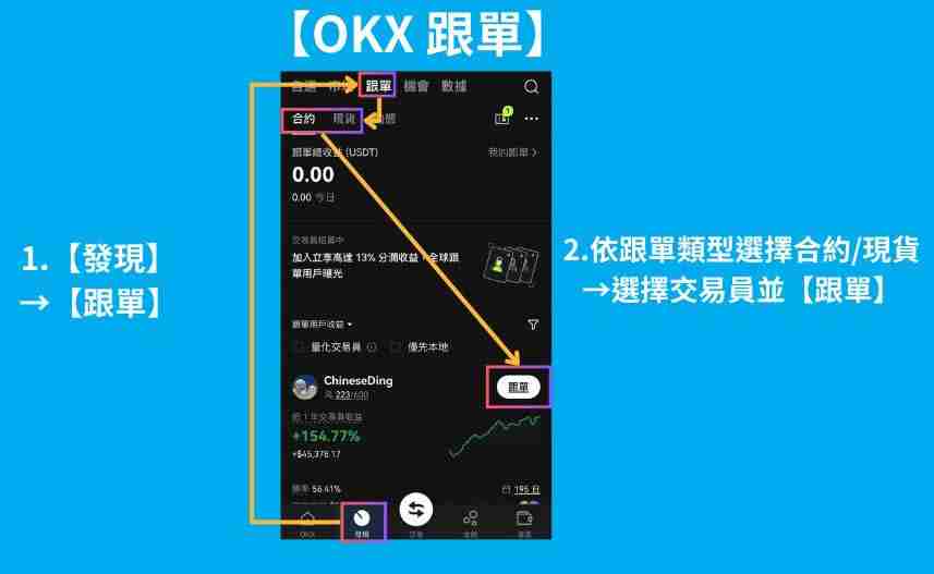 OKX跟单交易是什么？如何操作？币安OKX跟单交易操作步骤教程