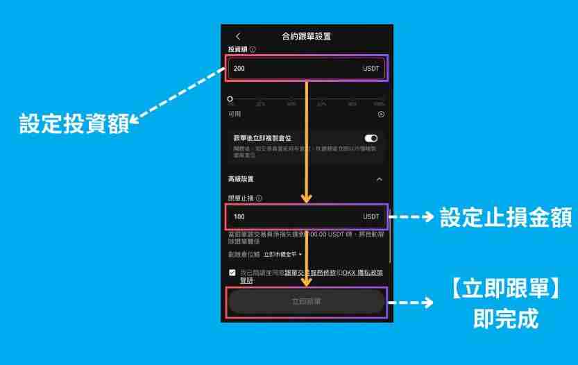 OKX跟单交易是什么？如何操作？币安OKX跟单交易操作步骤教程