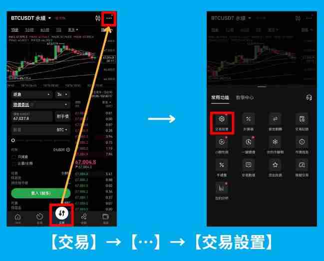OKX跟单交易是什么？如何操作？币安OKX跟单交易操作步骤教程