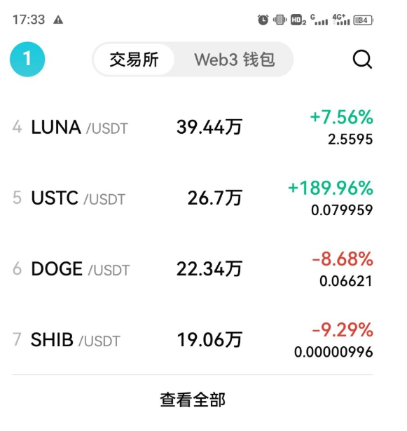 币安入口官方网站 币安Binance交易平台官方版入口 - php中文网