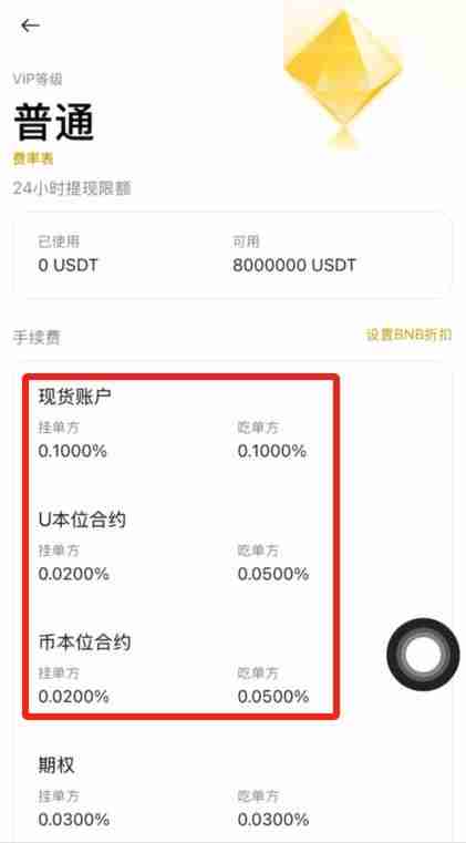 币安、币安和火币交易所哪个手续费最低？