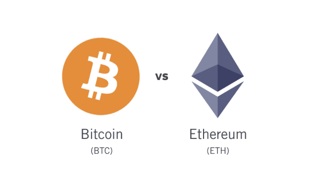ETH和BTC有什么根本区别 新手如何选择主力币种 - php中文网