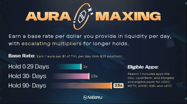 新手必看！NFT免费获取秘籍：从注册到铸造全流程 - php中文网