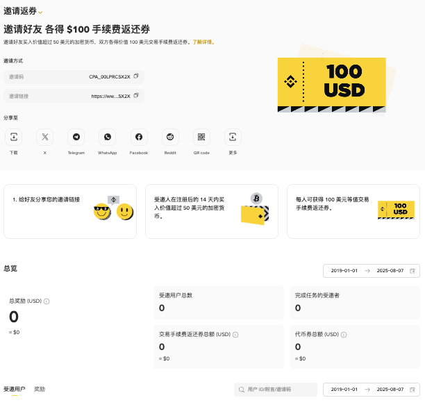 老别再问哪里看趋势了！币圈必备的5个技术分析工具 - php中文网