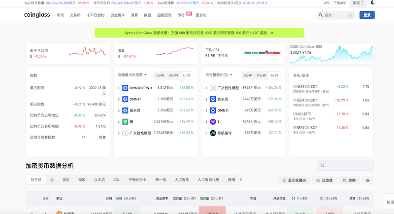 如何才能获取狗狗币 狗狗币买卖渠道汇总 - php中文网