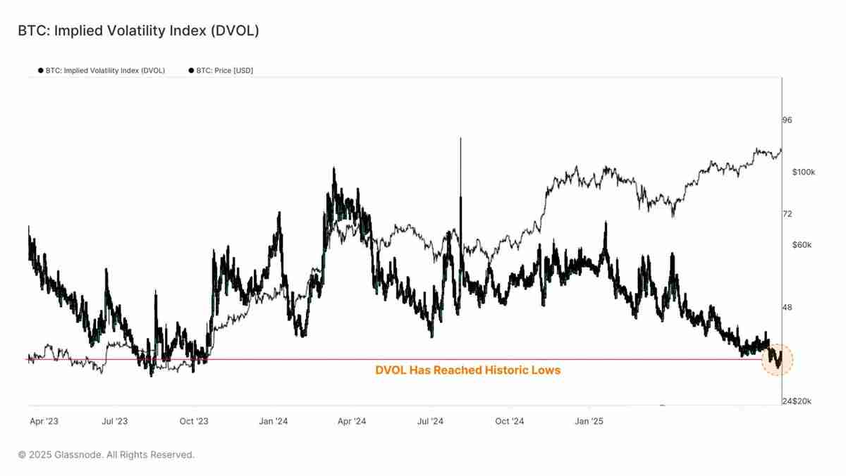 以太坊(ETH)逼近历史新高,接下来是冲击1万还是深度回调?