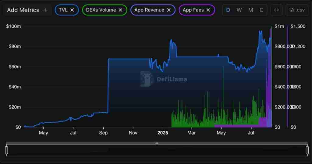 XRP未来行情如何?现在是否价太高而无法购买?