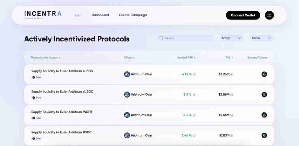 什么是Brevis?Brevis的愿景、优势、应用场景及生态合作伙伴介绍