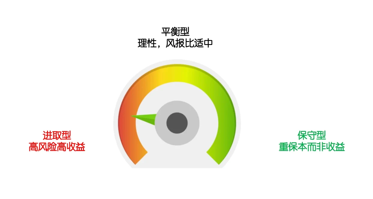 什么是现货马丁格尔策略?币安现货马丁格尔策略使用教程及注意事项