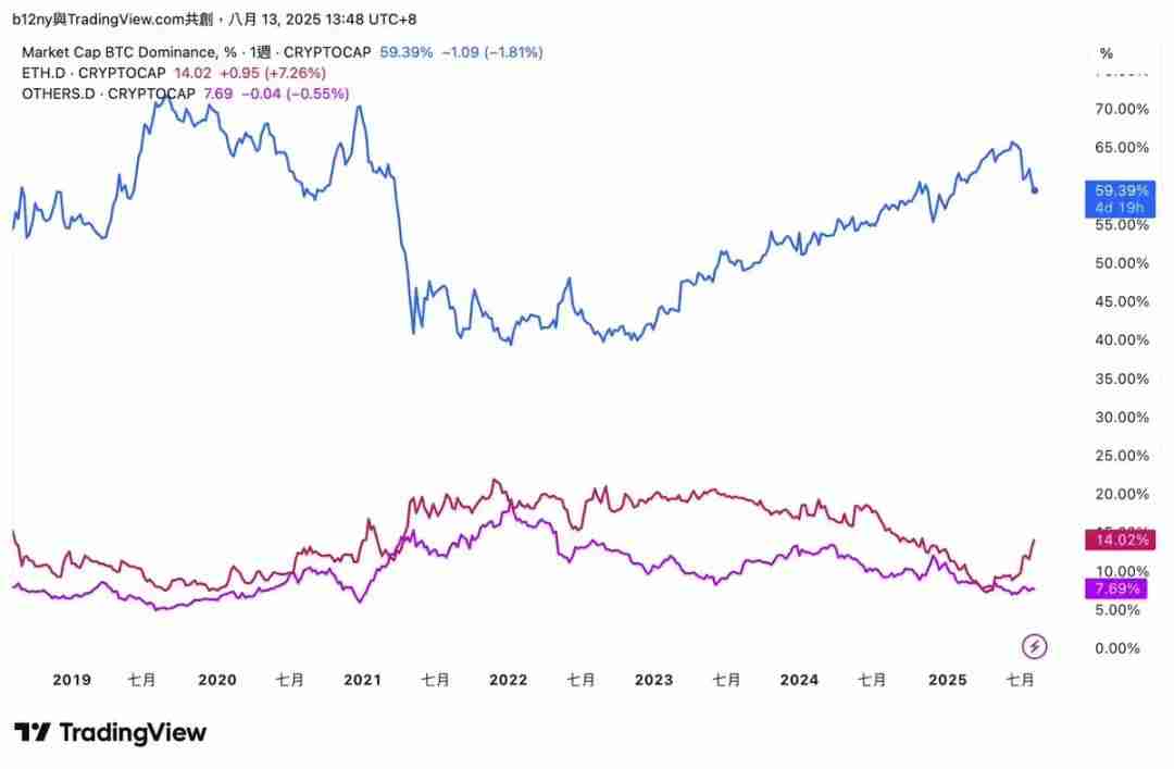 我们距离全面山寨季还有多远?一文分析