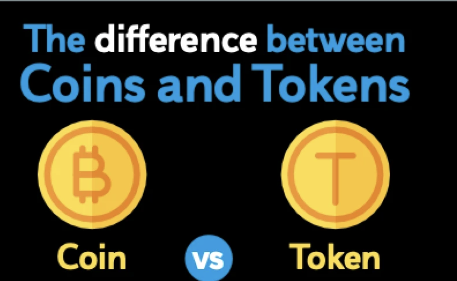 token是什么区块链 - php中文网