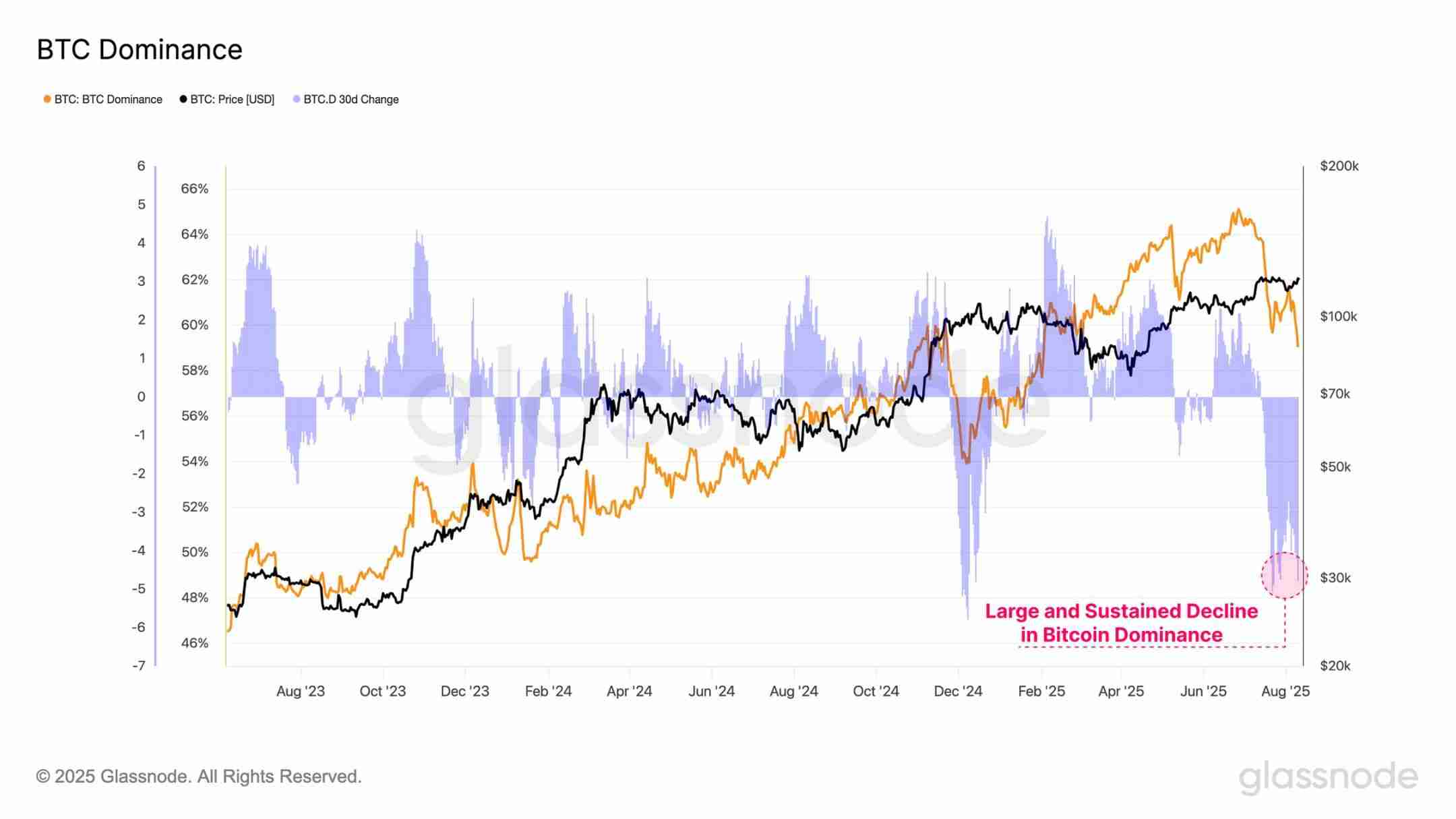 第一财库再增200亿美元子弹 ，以太坊火上浇油突破4600美元