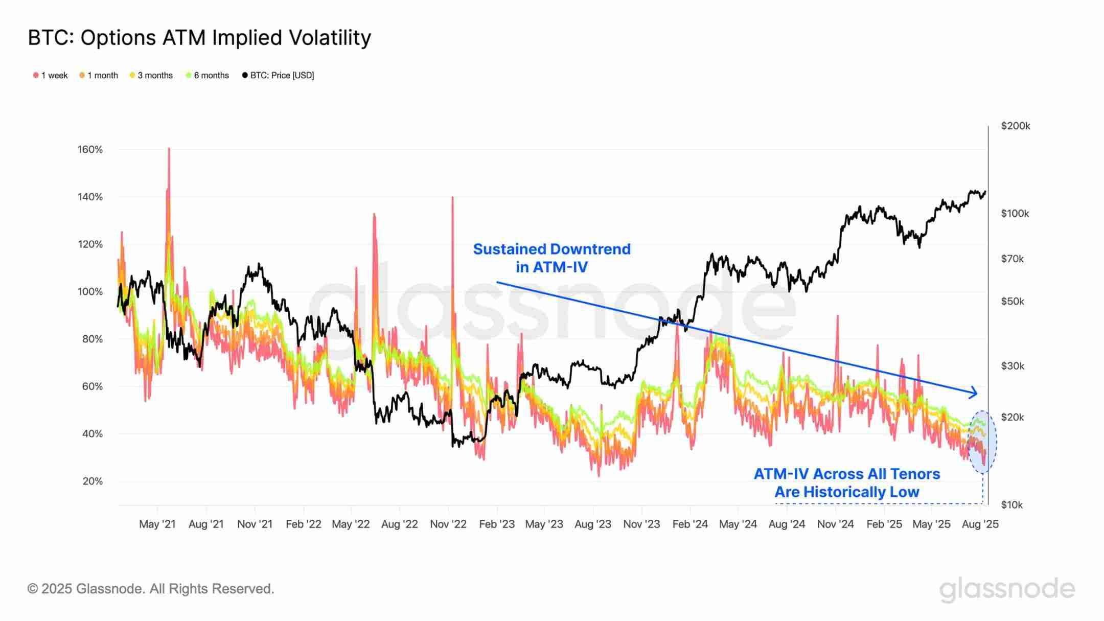 第一财库再增200亿美元子弹 ，以太坊火上浇油突破4600美元