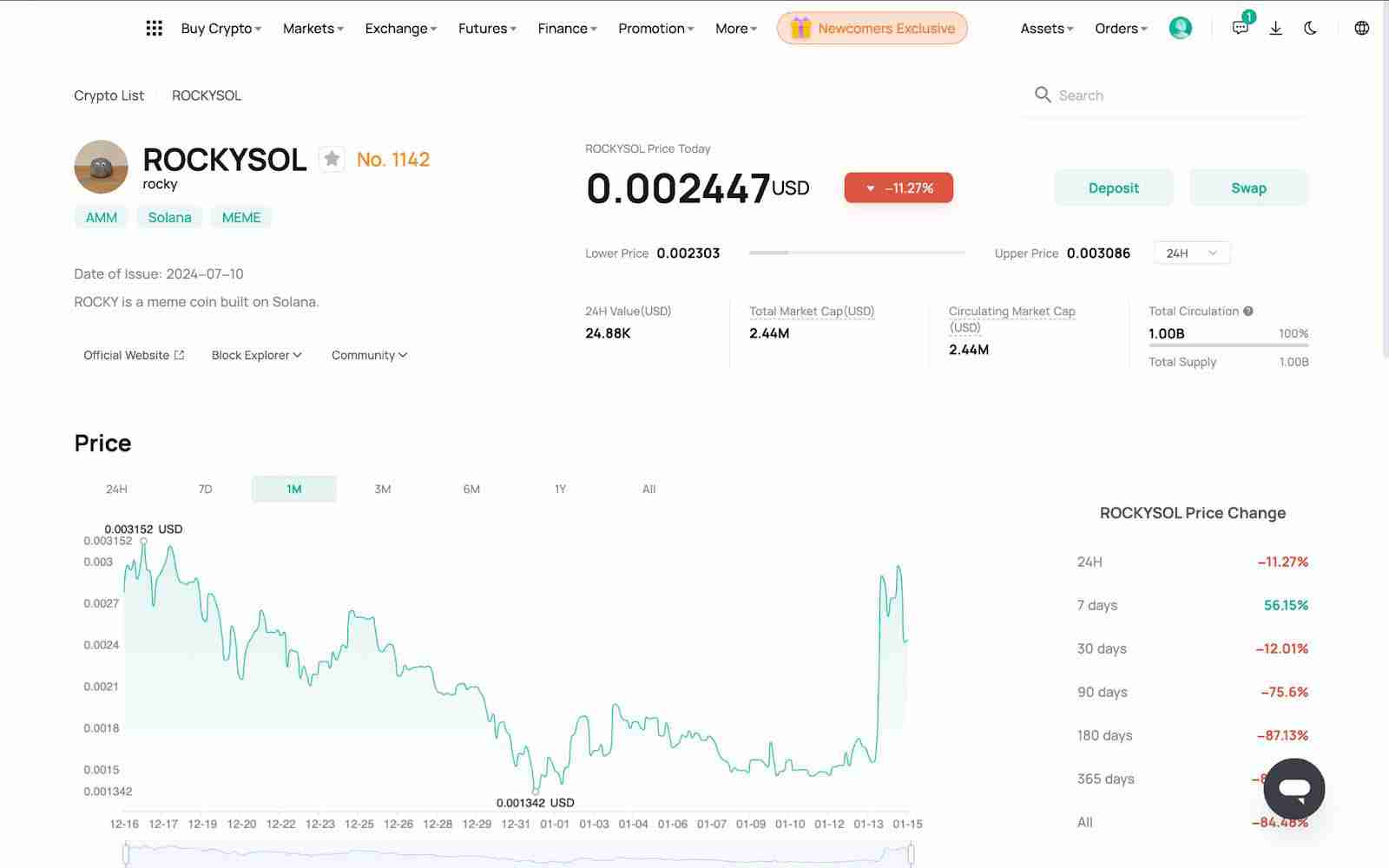 什么是Rocky？Rocky概览、代币经济学及价格预测