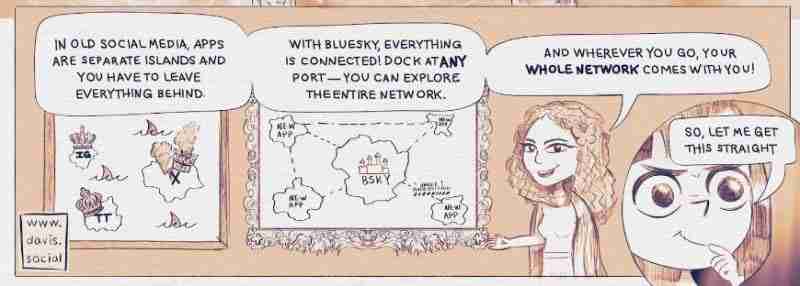 Bluesky是什么项目？Bluesky融资背景、功能介绍