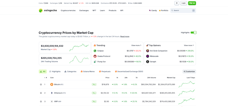 比特币/BTC价格 比特币今日行情 - php中文网