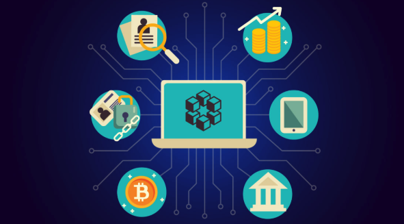 币圈智能合约怎么赚钱？智能合约平台有哪些？ - php中文网