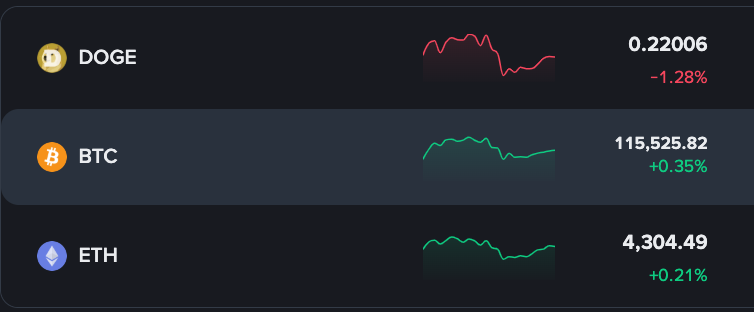  狗狗币遭遇ETF推迟：接下来DOGE会崩盘还是暴涨？ - php中文网