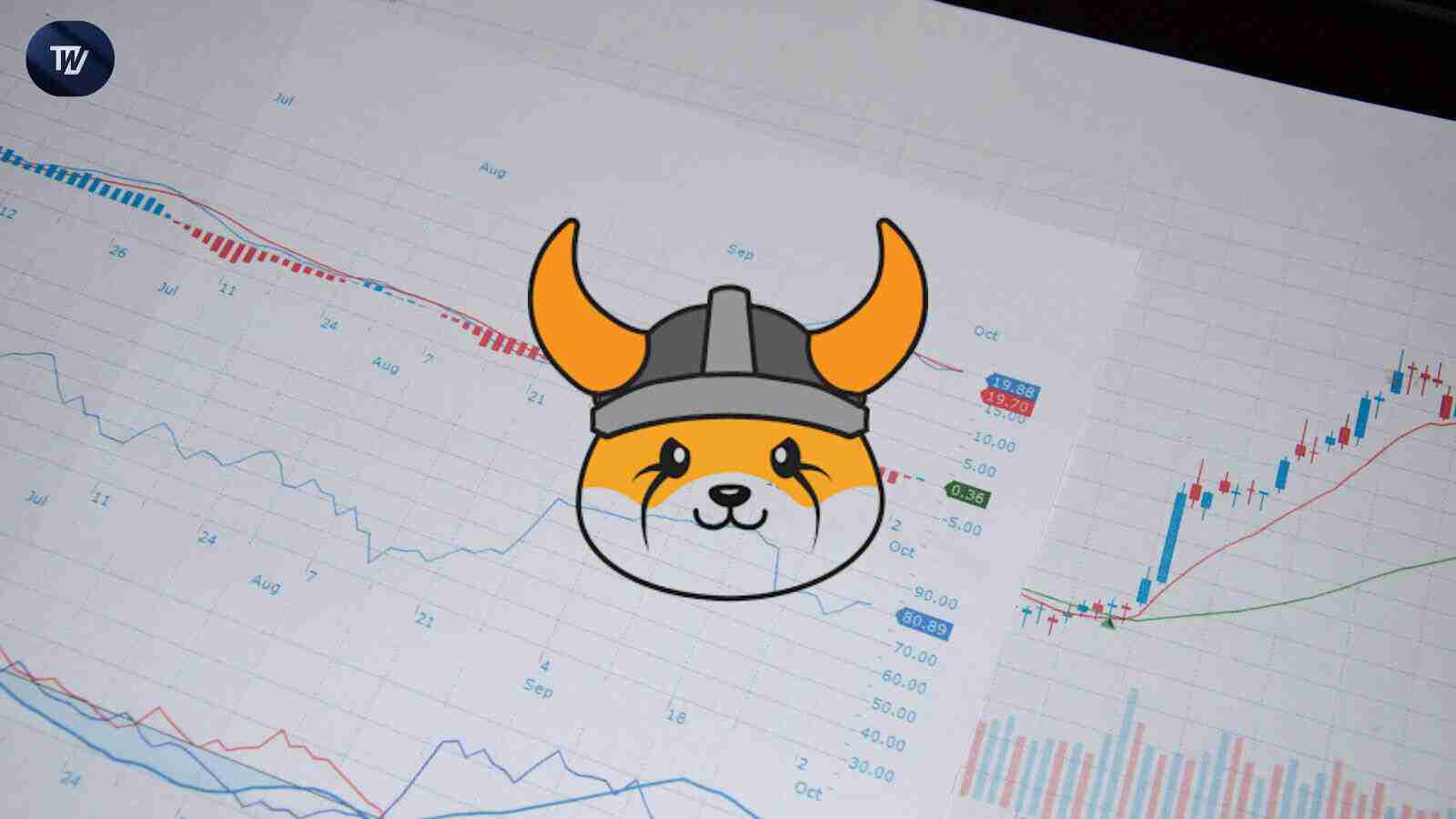 弗洛基·因纽的突破:模因币有望大幅反弹!