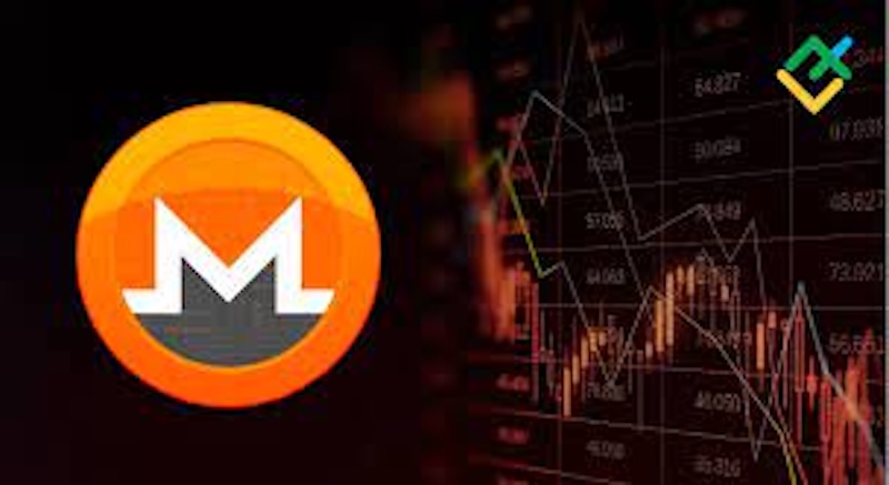 怎么购买门罗币 门罗币XMR购买渠道推荐 - php中文网