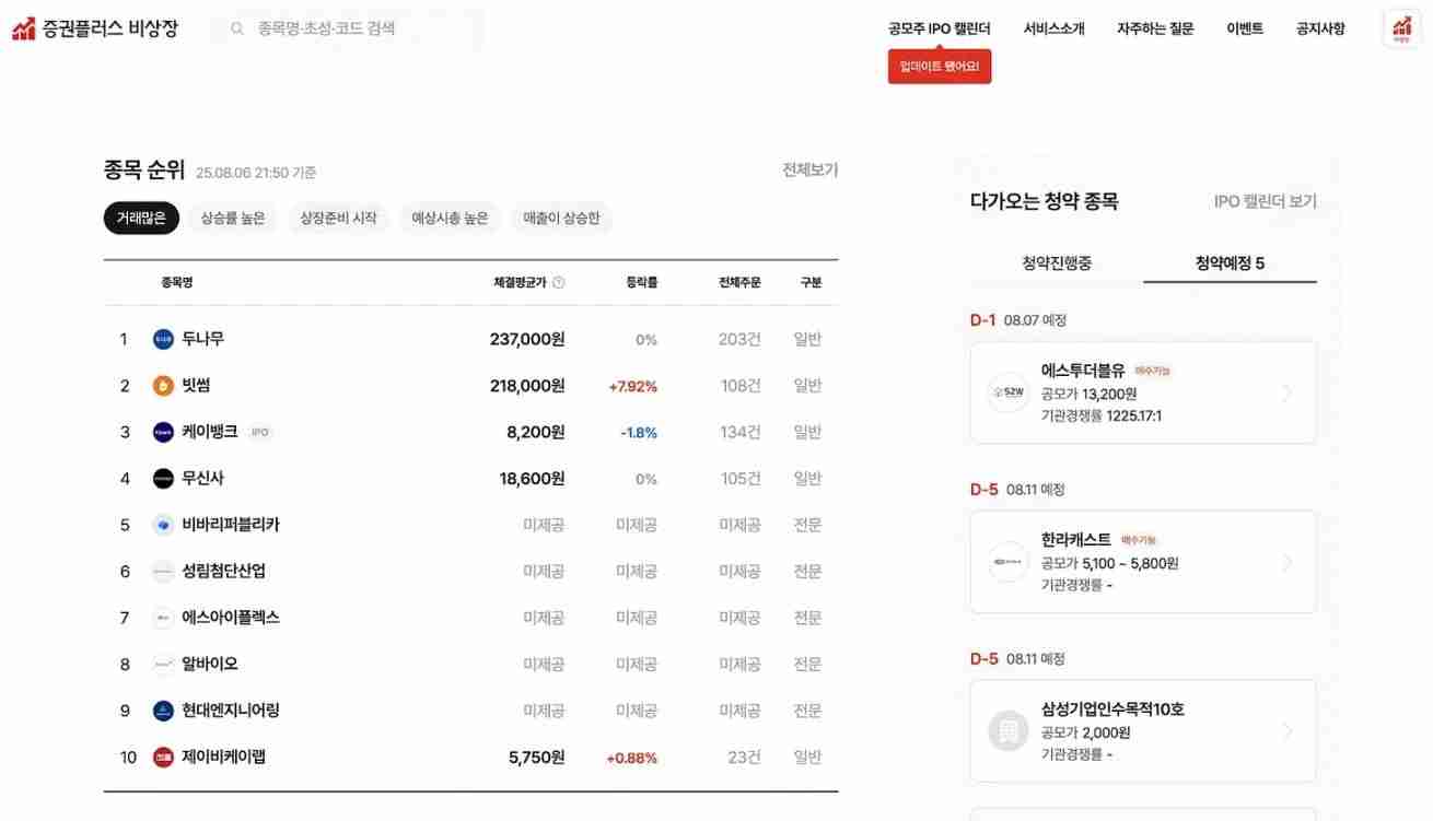 如果 Upbit 和 Bithumb 推出自己的公链会怎样？一文分析