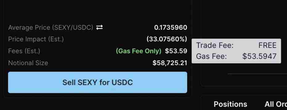 Definitive(EDGE)币是什么?值得投资吗?EDGE价格分析及未来展望