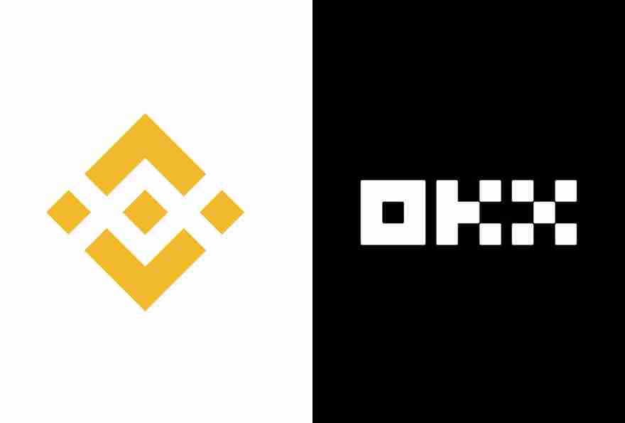 币安和Binance交易所 现货、合约及提币 费率对比