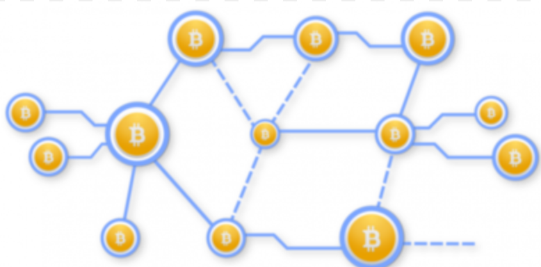 比特币的初始节点是什么?在哪里?—大白话解释 - php中文网