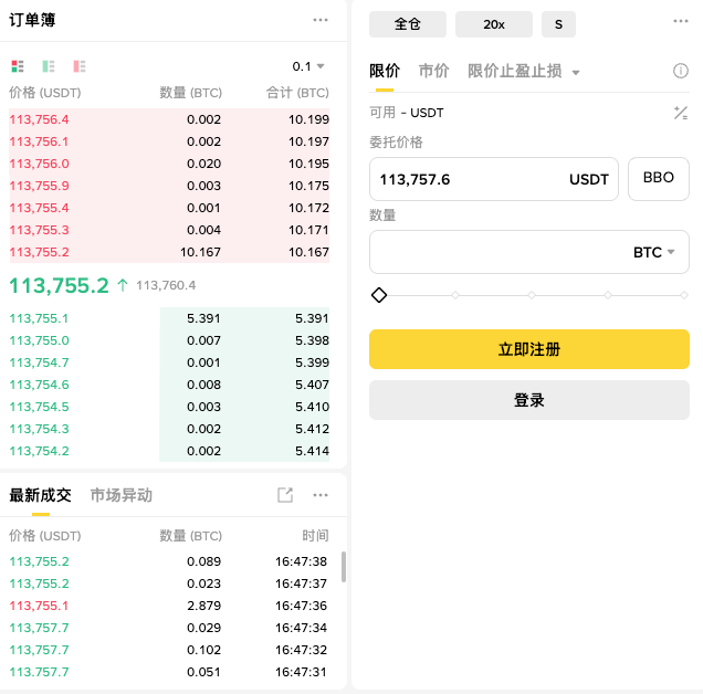 比特币合约陷阱有哪些?币圈炒币新手如何必看! - php中文网