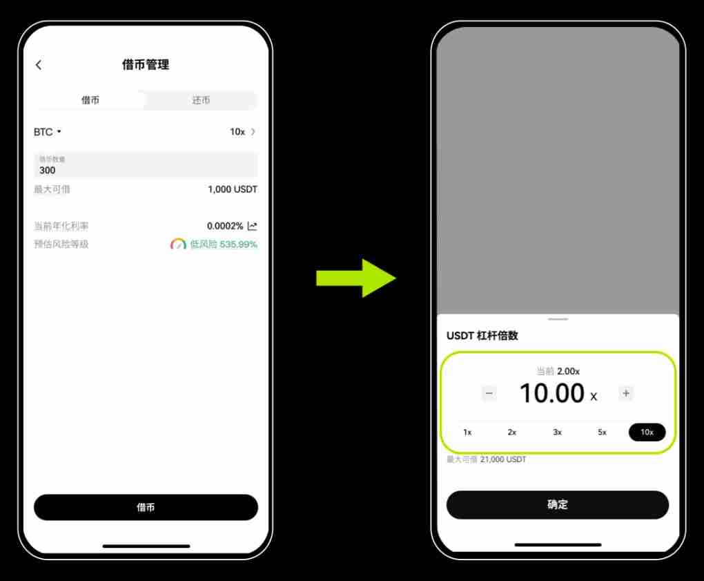 借币怎么借?如何借币交易以及常见问题?币安OKX借币玩法教程 - php中文网