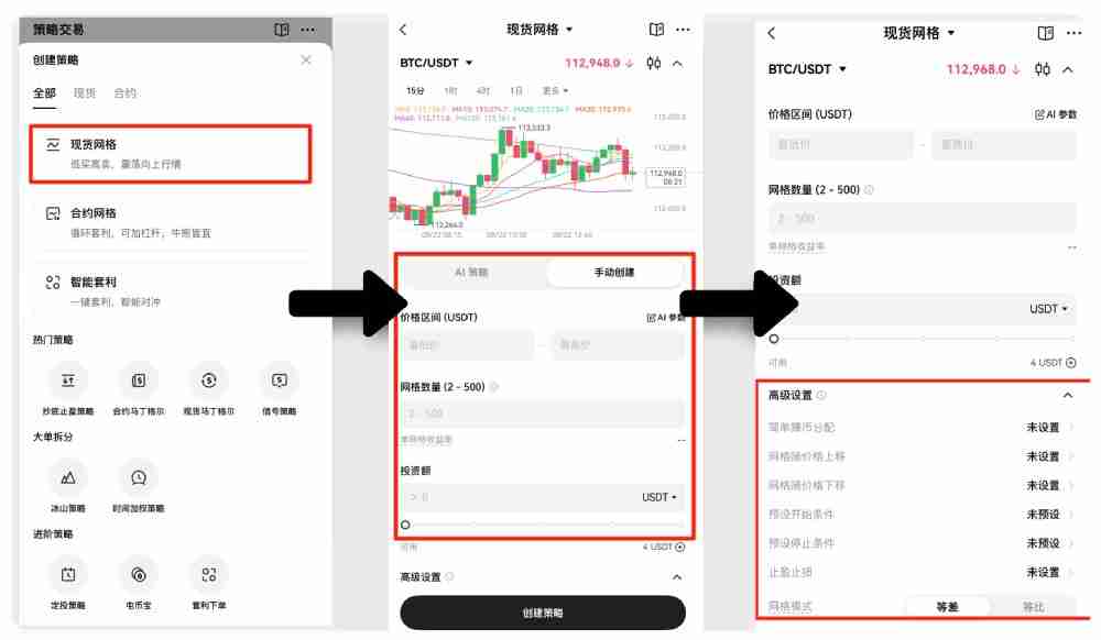 欧e交易所网格交易教学:两种网格策略操作与优劣势介绍