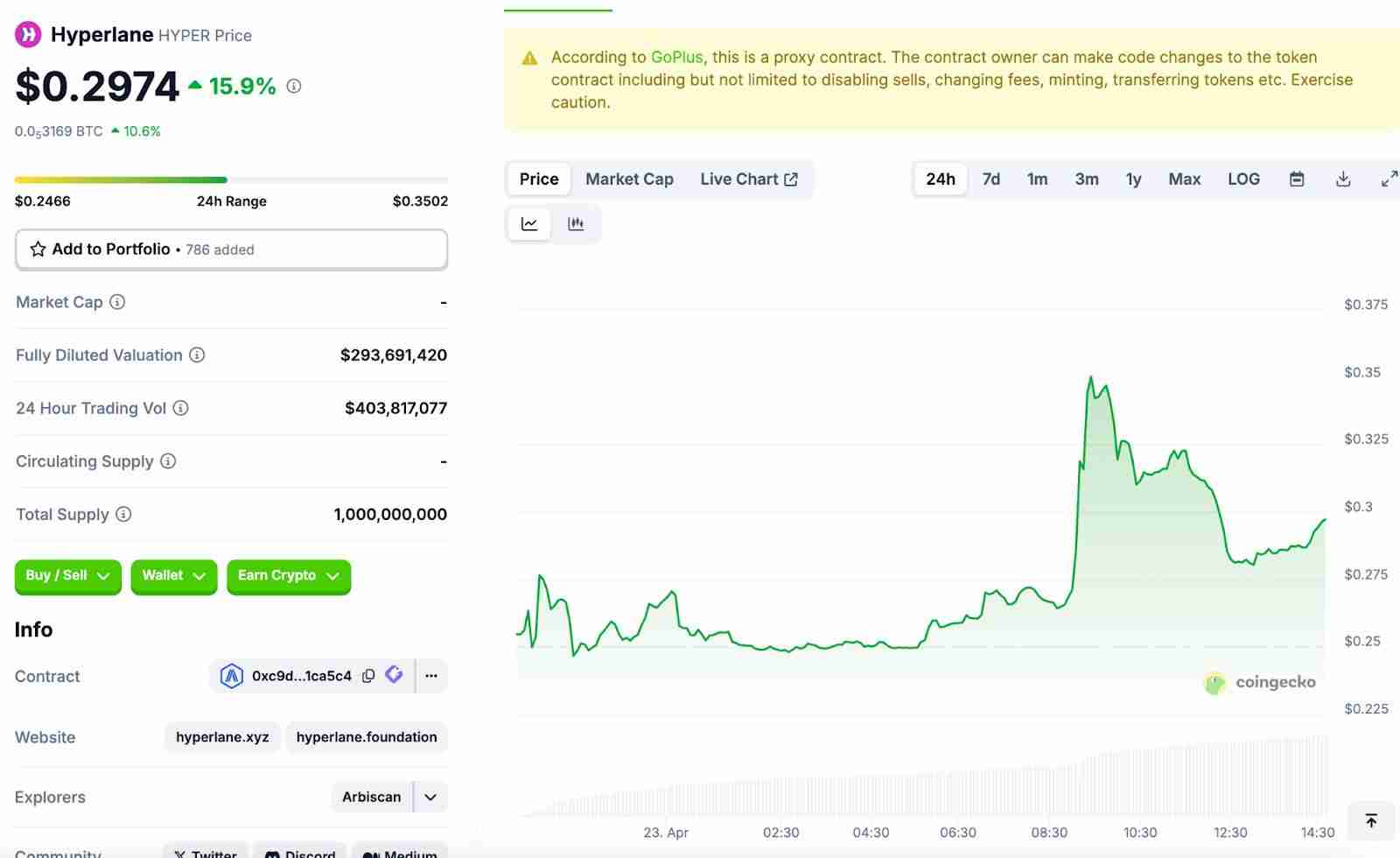 什么是Hyperlane (HYPER币) ?怎么买?HYPER价格预测2025, 2026-2030