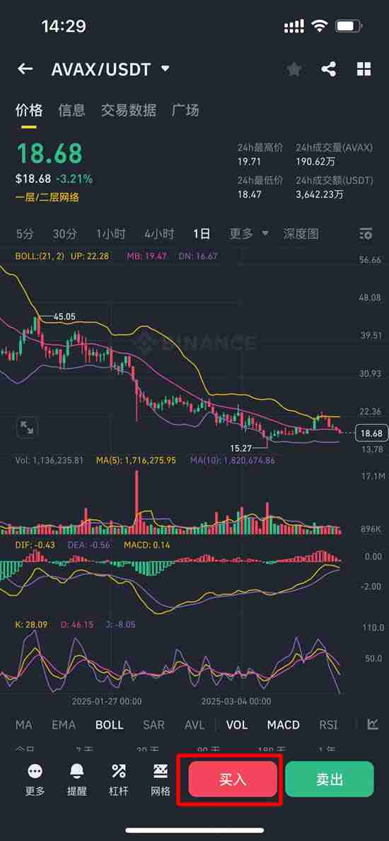 什么是Avalanche (AVAX币)?怎么买?AVAX价格预测2025-2030年